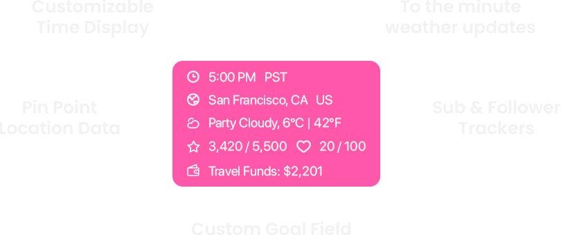 GeoSense Preview